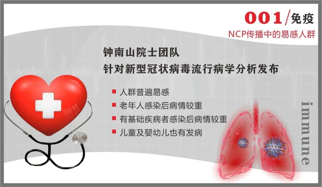 壹定发抗疫情 | 免疫系统:最坚固的防线 最好的医生 壹定发抗疫情 | 免疫系统:最坚固的防线 最好的医生