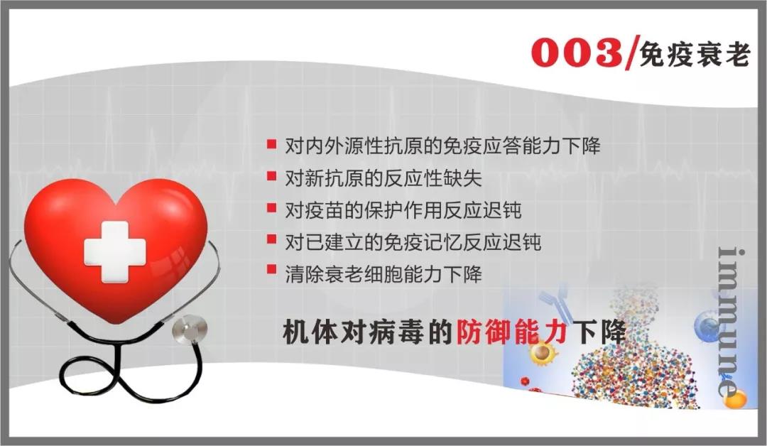 壹定发抗疫情 | 免疫系统:最坚固的防线 最好的医生 壹定发抗疫情 | 免疫系统:最坚固的防线 最好的医生