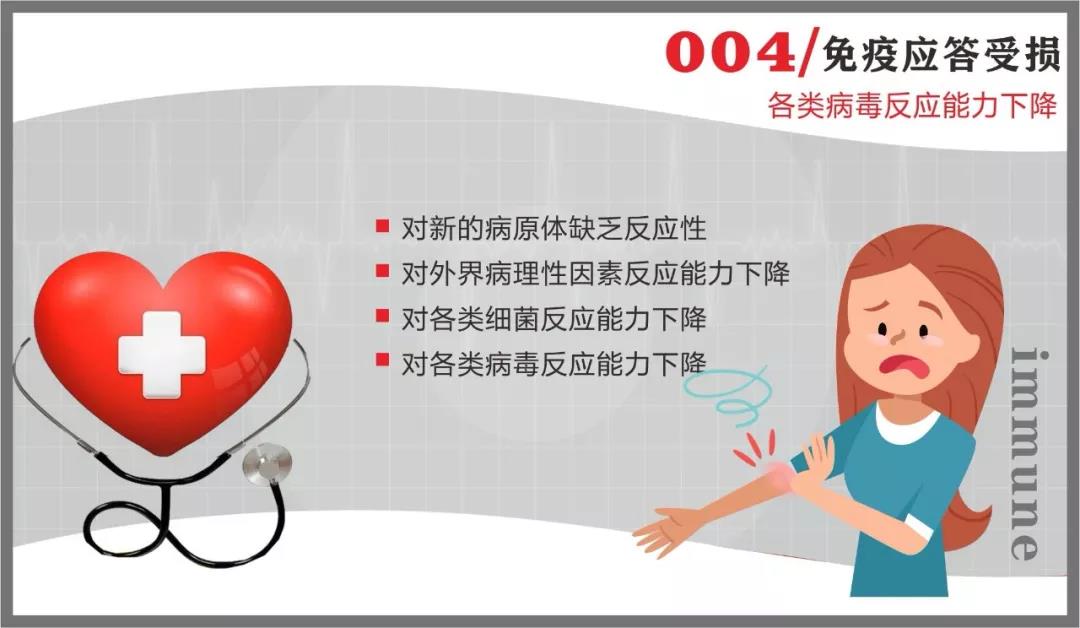 壹定发抗疫情 | 免疫系统:最坚固的防线 最好的医生 壹定发抗疫情 | 免疫系统:最坚固的防线 最好的医生