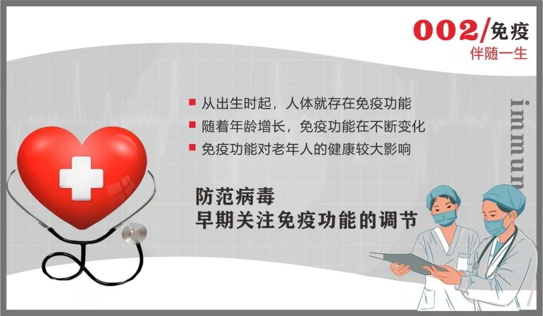 壹定发抗疫情 | 免疫系统:最坚固的防线 最好的医生 壹定发抗疫情 | 免疫系统:最坚固的防线 最好的医生