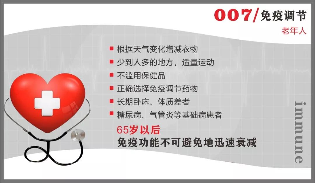 壹定发抗疫情 | 免疫系统:最坚固的防线 最好的医生 壹定发抗疫情 | 免疫系统:最坚固的防线 最好的医生