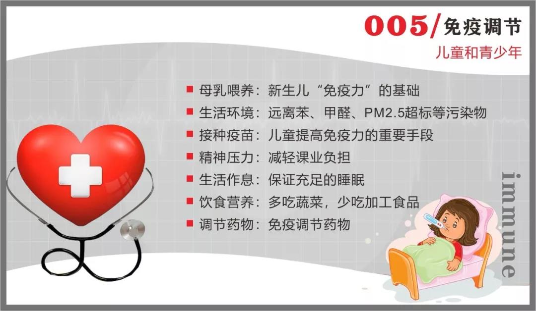 壹定发抗疫情 | 免疫系统:最坚固的防线 最好的医生 壹定发抗疫情 | 免疫系统:最坚固的防线 最好的医生