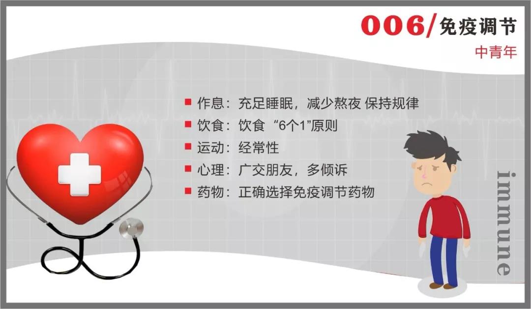壹定发抗疫情 | 免疫系统:最坚固的防线 最好的医生 壹定发抗疫情 | 免疫系统:最坚固的防线 最好的医生