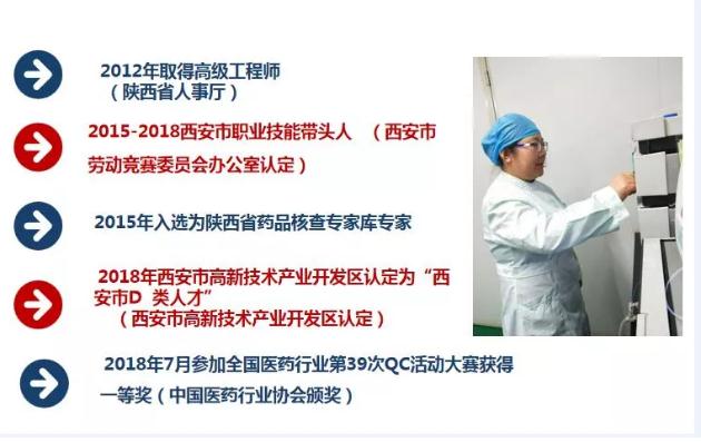 壹定发股份栗芬琴荣获“西安市劳动模范”荣誉称号 壹定发股份栗芬琴荣获“西安市劳动模范”荣誉称号